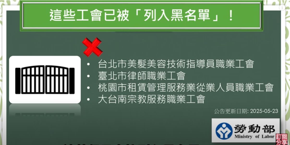 工會黑名單（圖／取自萃智靈光）