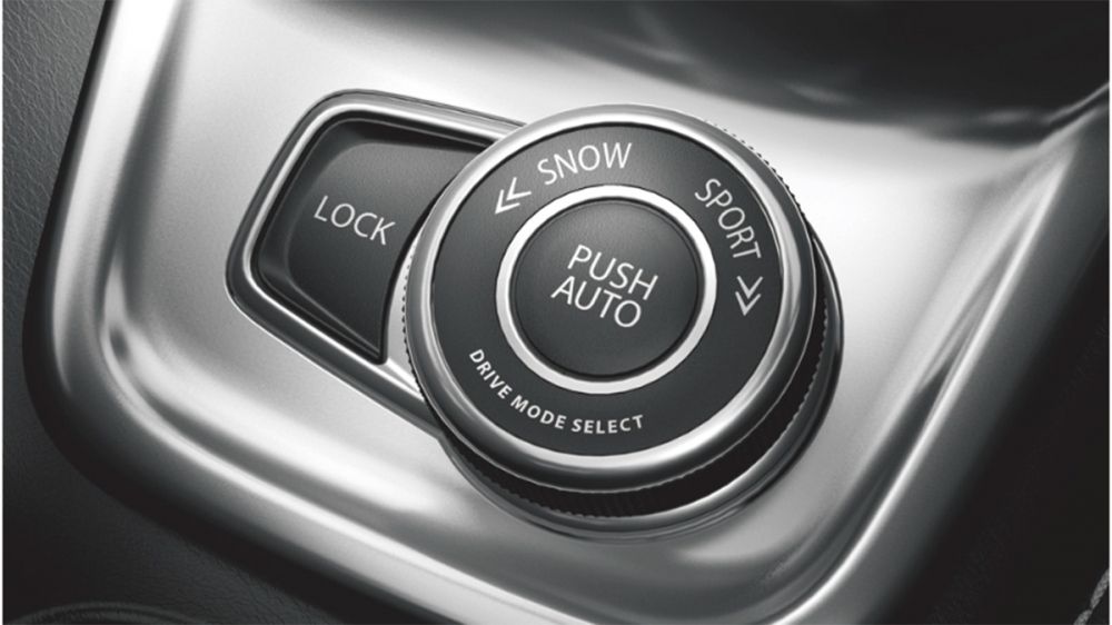 Suzuki Vitara S AllGrip
