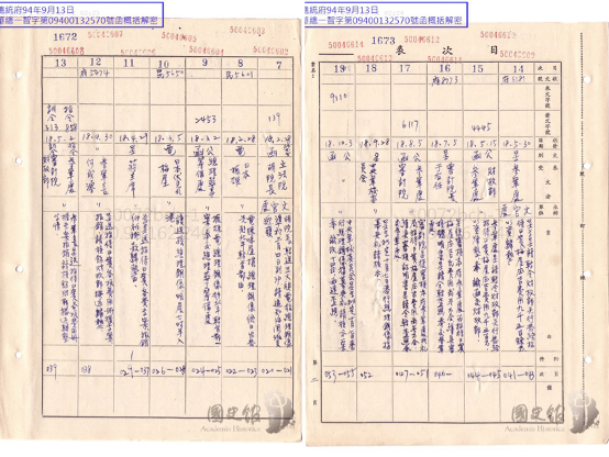 20250604-四尊銅像資料。（林丹生提供）