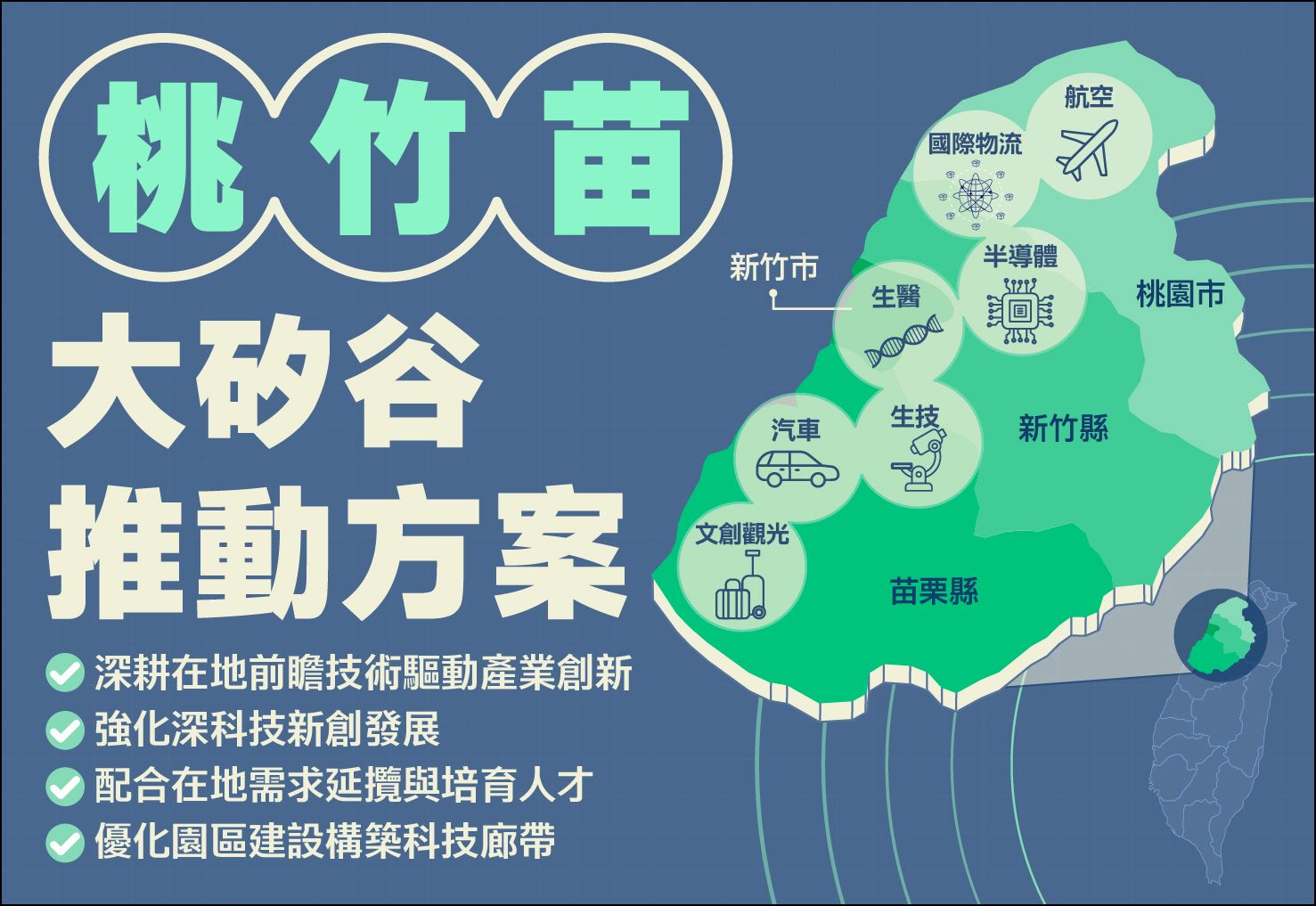 「桃竹苗大矽谷計畫」加速科技產業聚落發展。（圖／行政院官網）