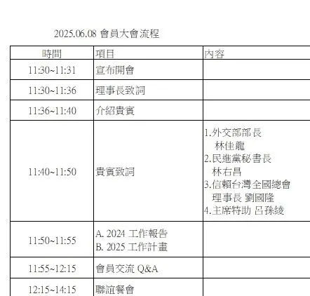 新北市信賴之友會第一屆第三次會員大會的B版流程。（讀者提供）