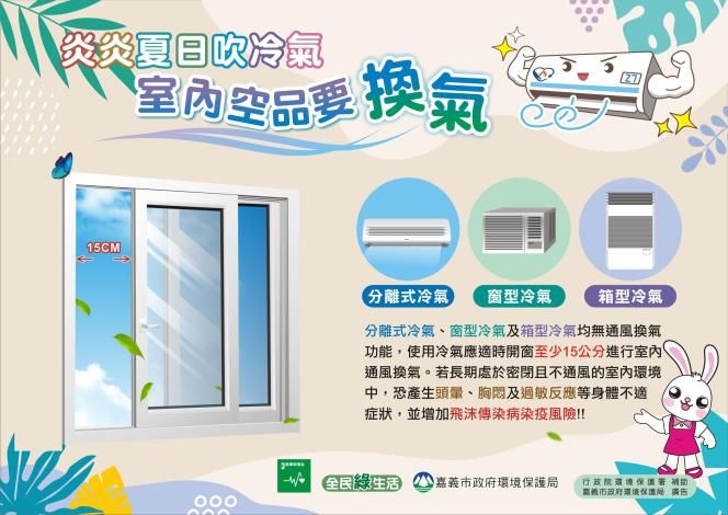 夏天開冷氣時不會緊閉門窗，適當開一點讓空氣流通才是對。（圖／取自嘉義市政府環保局官網）