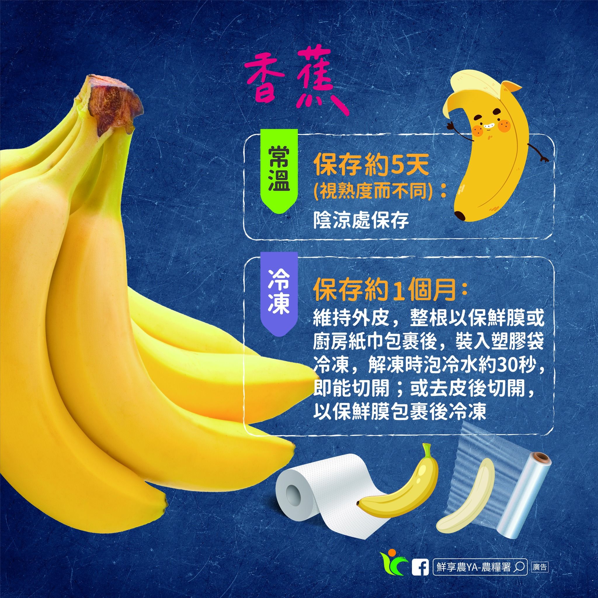 香蕉保存方法。（圖／取自鮮享農YA - 農糧署）