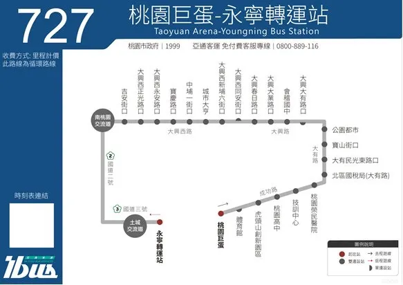  727路線由桃園巨蛋到新北永寧轉運站（捷運永寧站）。（圖／桃園市政府提供）