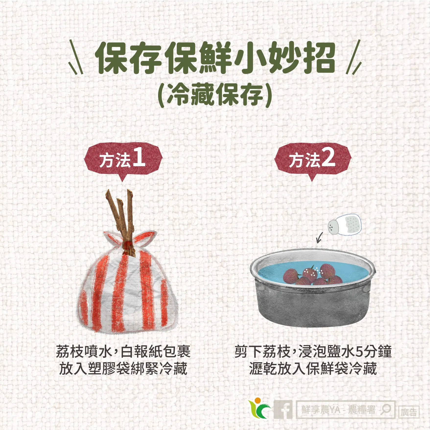 荔枝保存妙招（圖／取自農糧署臉書）