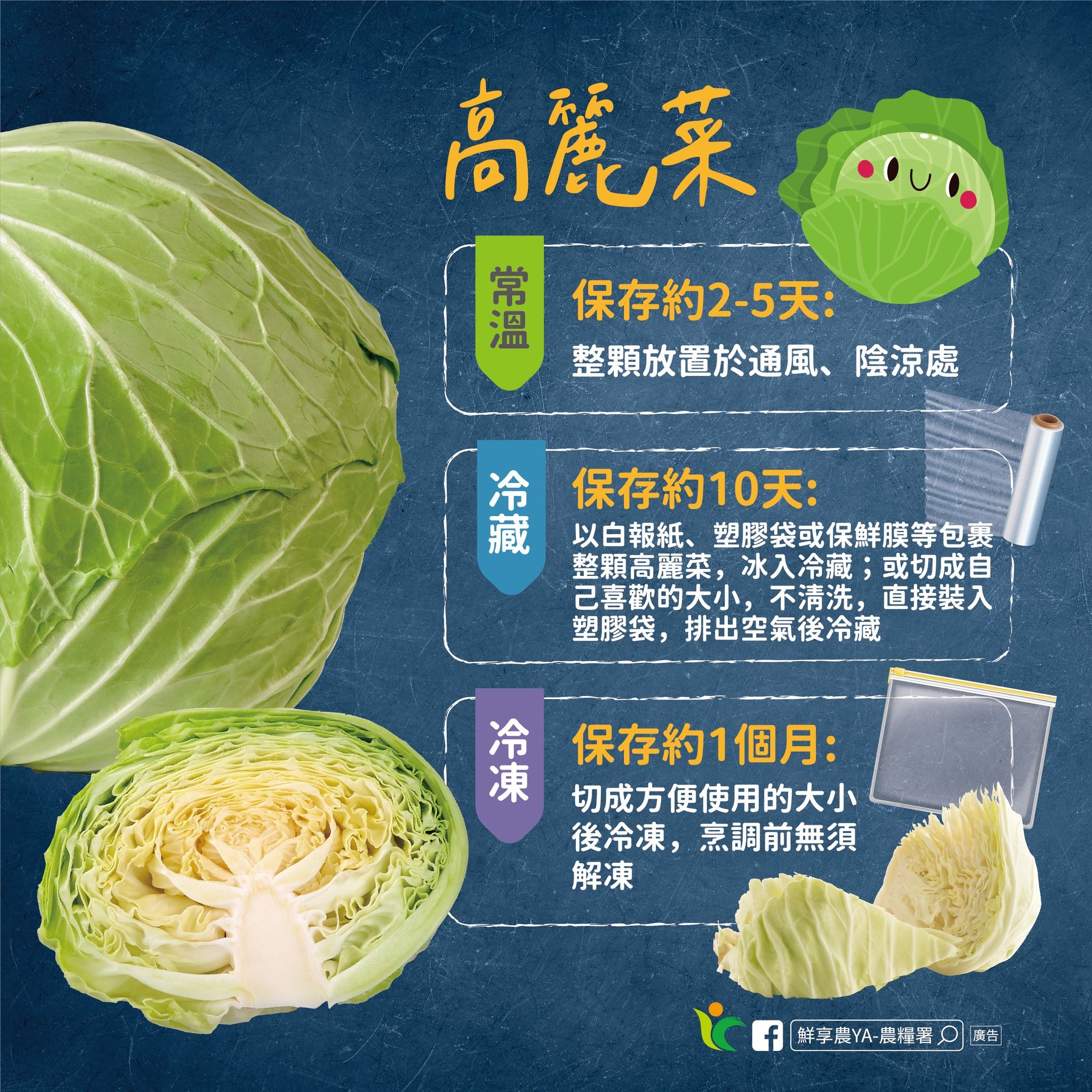 高麗菜保存方法。（圖／取自鮮享農YA - 農糧署）