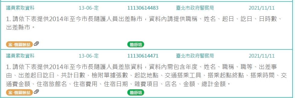 讀者爆料，簡舒培在議會索資時還會索取公務員個資，讓市府直接拒絕。讀者提供