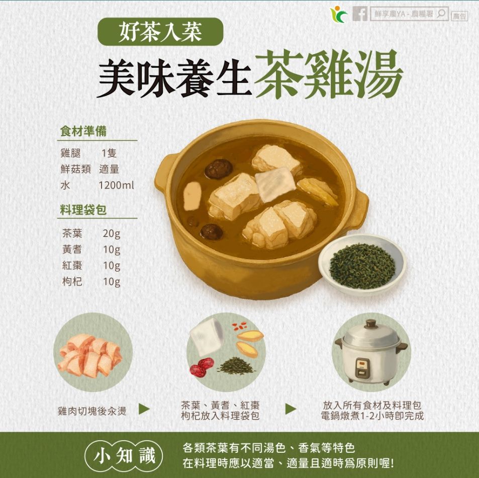 茶雞湯食譜。（圖／取自農糧署臉書）