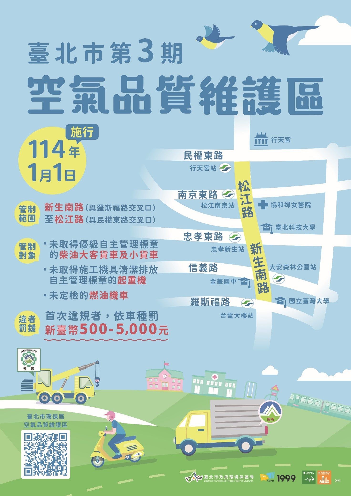 台北市第3期空氣品質維護區（圖／取自台北市環保局）