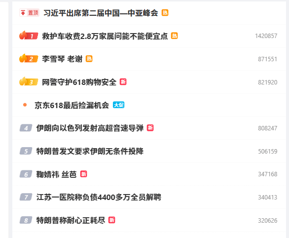 大陸微博熱搜，美國是否要準備參戰的傳聞四起/圖源大陸新浪微博截圖