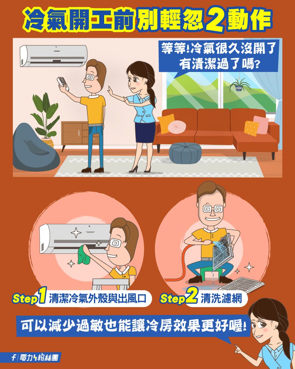 台灣電力公司曾透過臉書粉絲專頁提醒民眾，冷氣若經過一整個冬天未開啟，夏季使用前務必先進行「外部清潔與濾網沖洗」兩項基本維護。（圖／翻攝自FB／台電電力粉絲團）