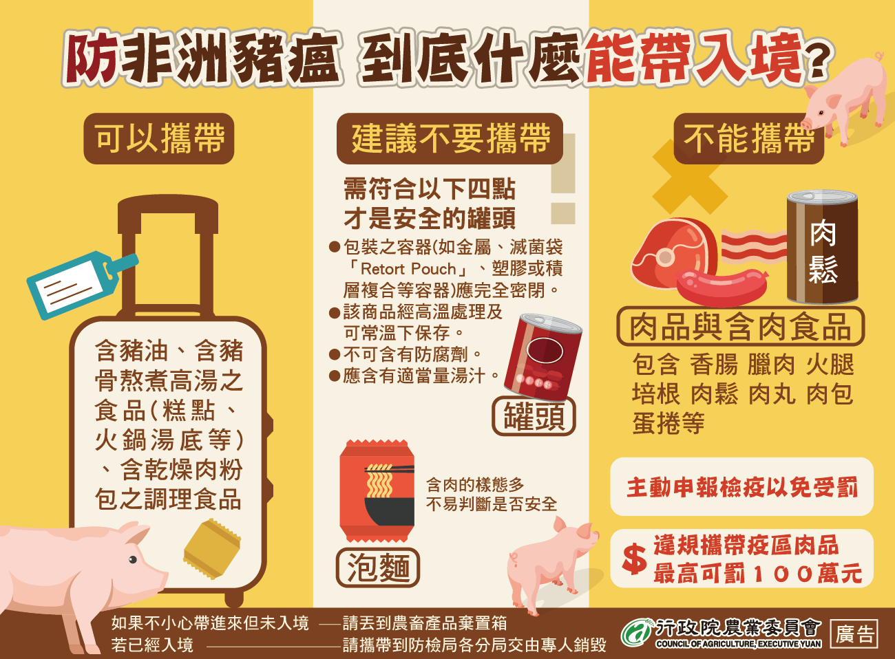 豬肉製品能不能帶入境。（圖／取自農業部）