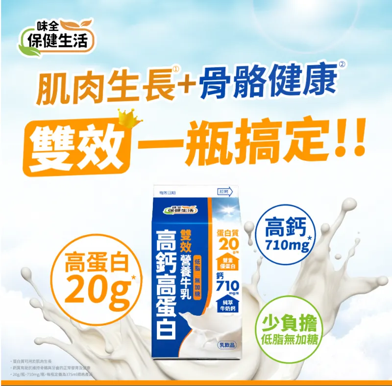 由專業研發團隊打造推出的全新產品「味全保健生活雙效營養牛乳」，主打高鈣、高蛋白的雙效營養設計。(圖片提供：味全)