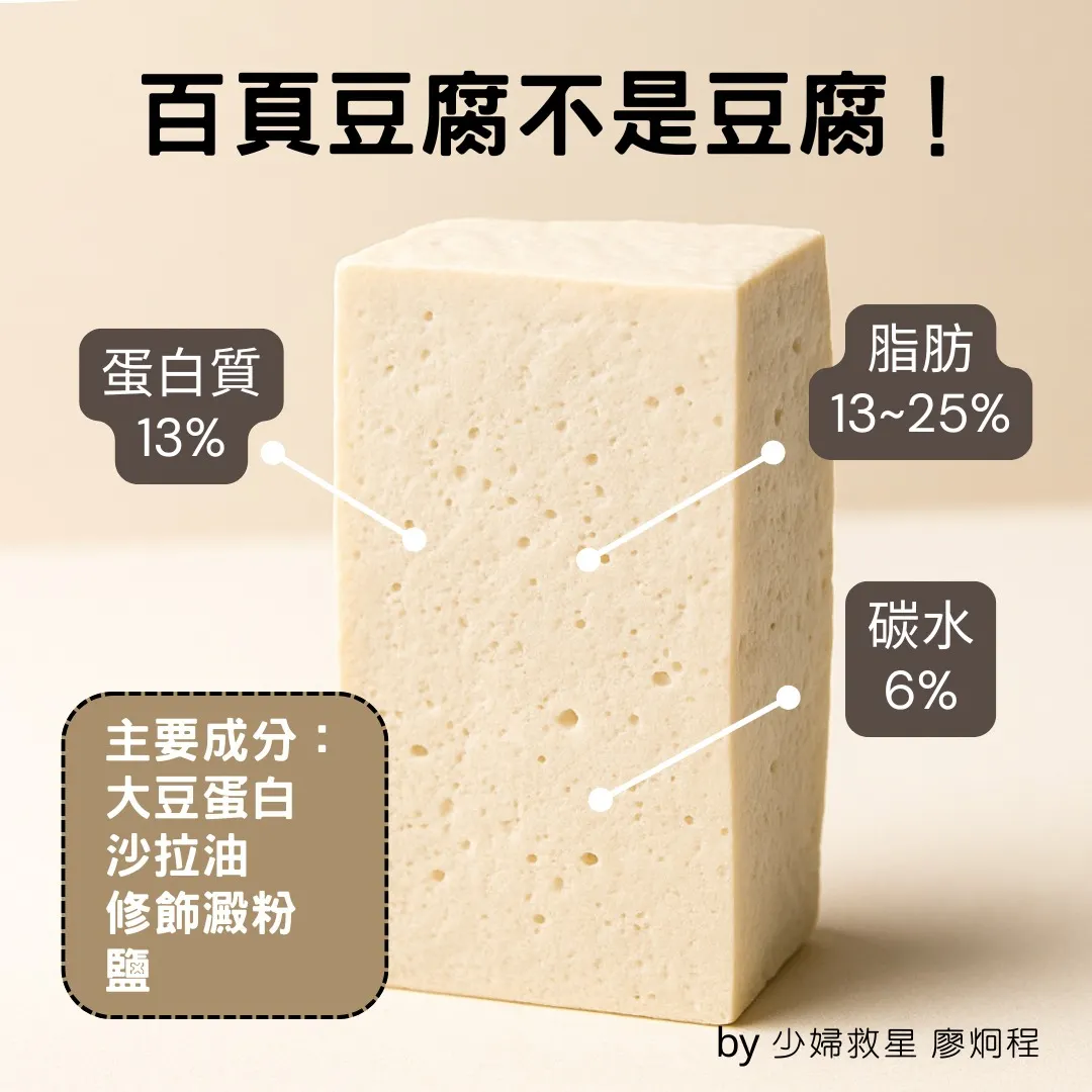 百頁豆腐不是豆腐！（圖／廖炯程提供）