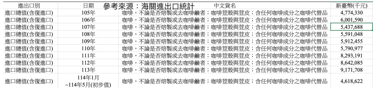 （圖／玩股網提供）