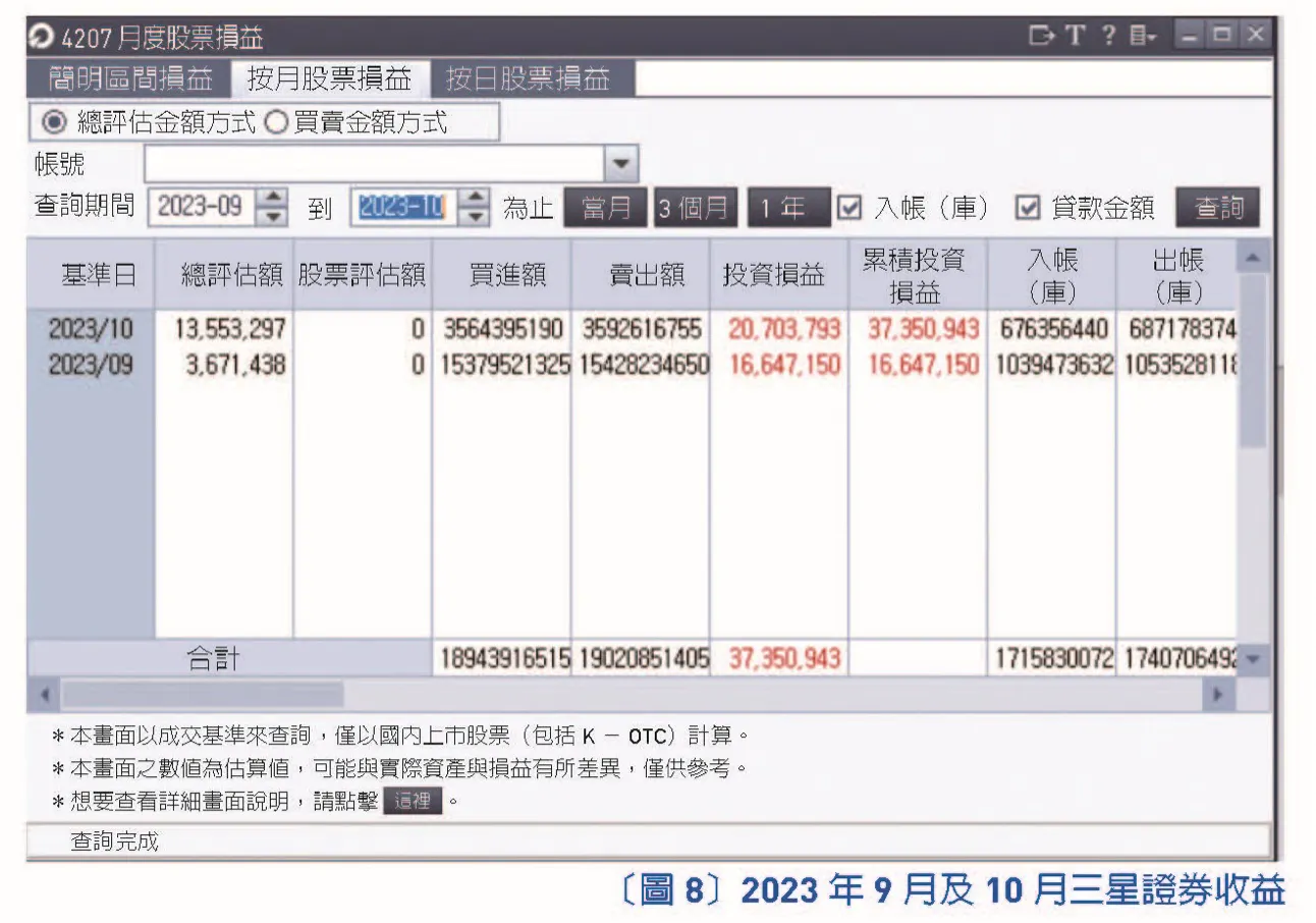 (圖/樂金文化文化提供)