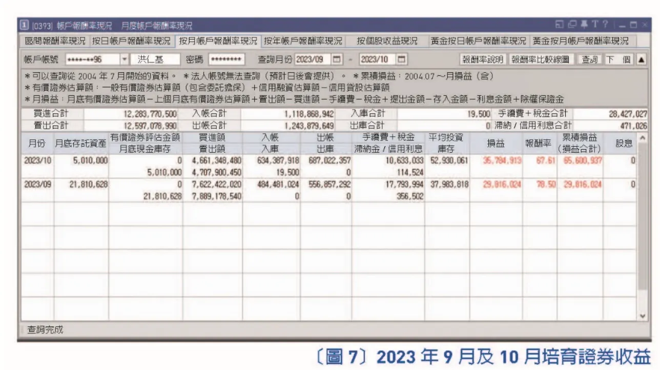(圖/樂金文化文化提供)