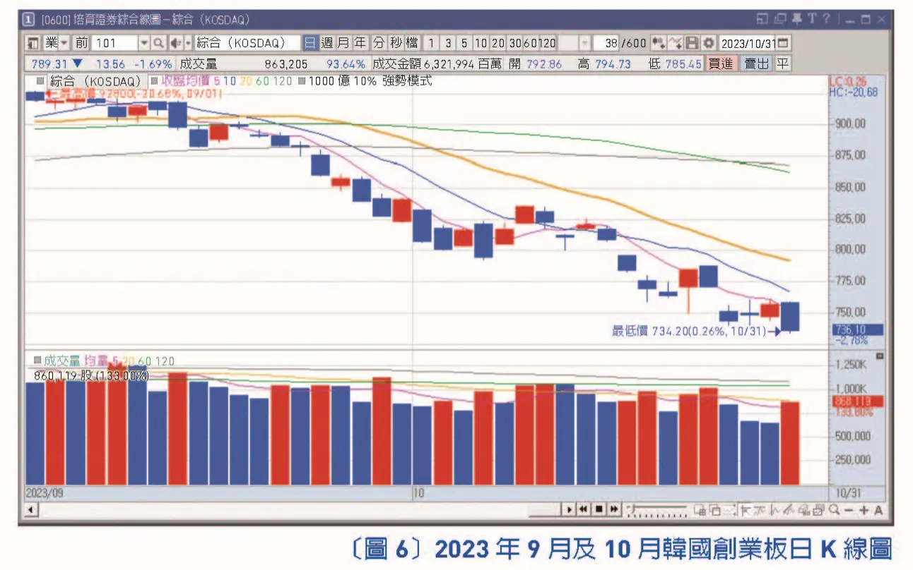 (圖/樂金文化文化提供)