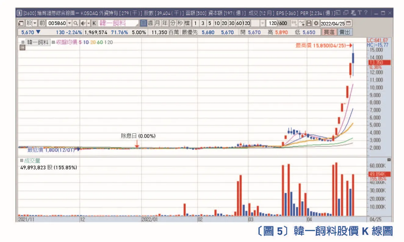 (圖/樂金文化文化提供)