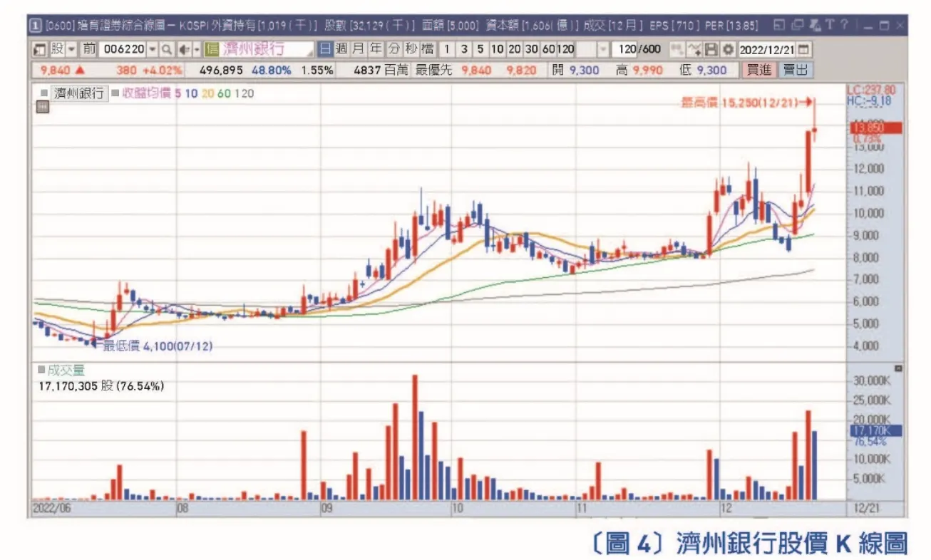 (圖/樂金文化文化提供)