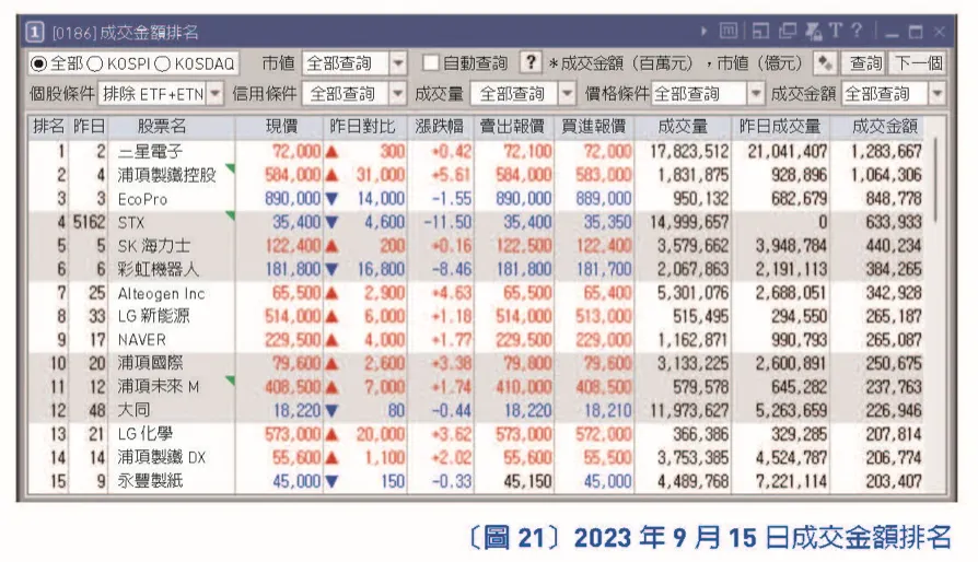 （圖／樂金文化文化提供）