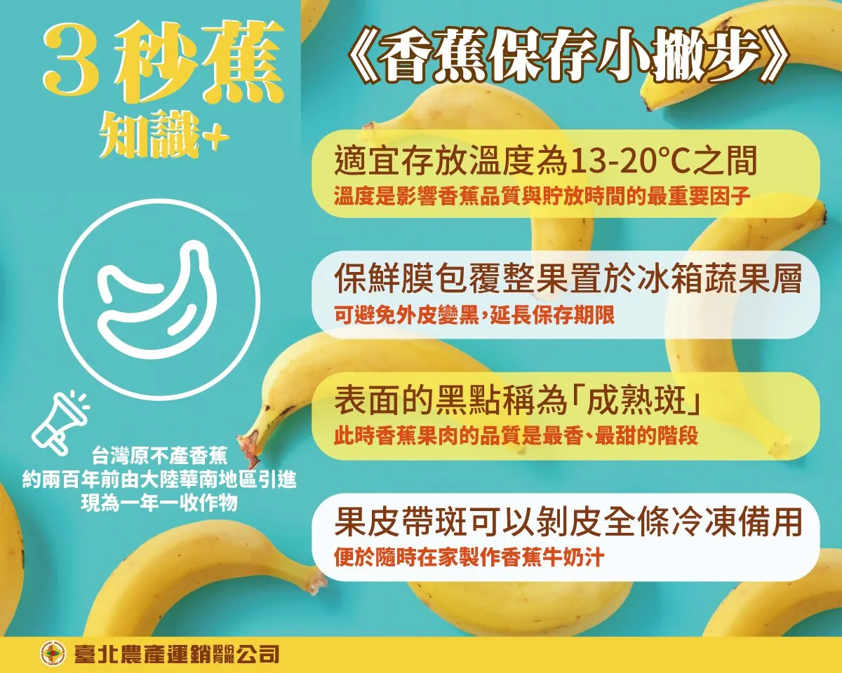 香蕉保存。（圖／取自臺北農產）