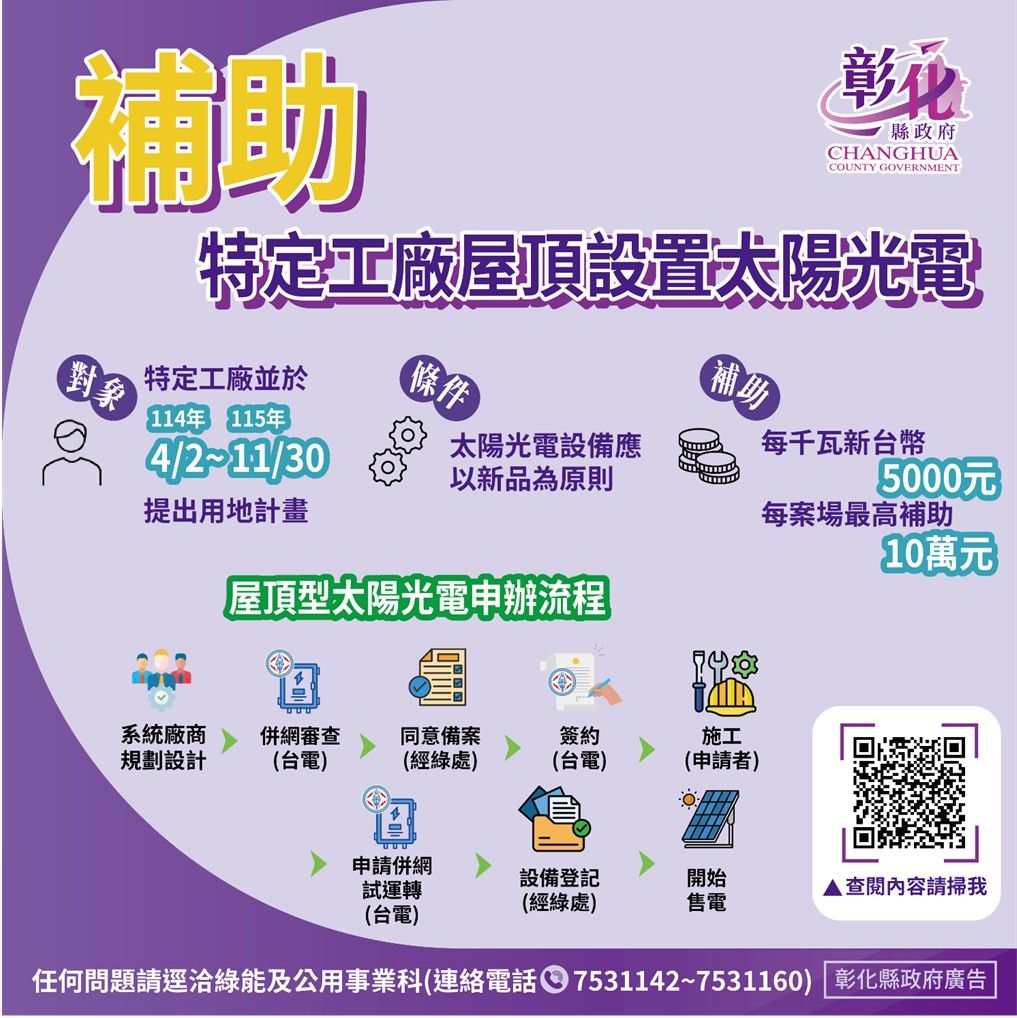 彰化縣加碼推動屋頂設置太陽光電，住宅與特登工廠同步啟動。（圖／取自彰化縣政府）