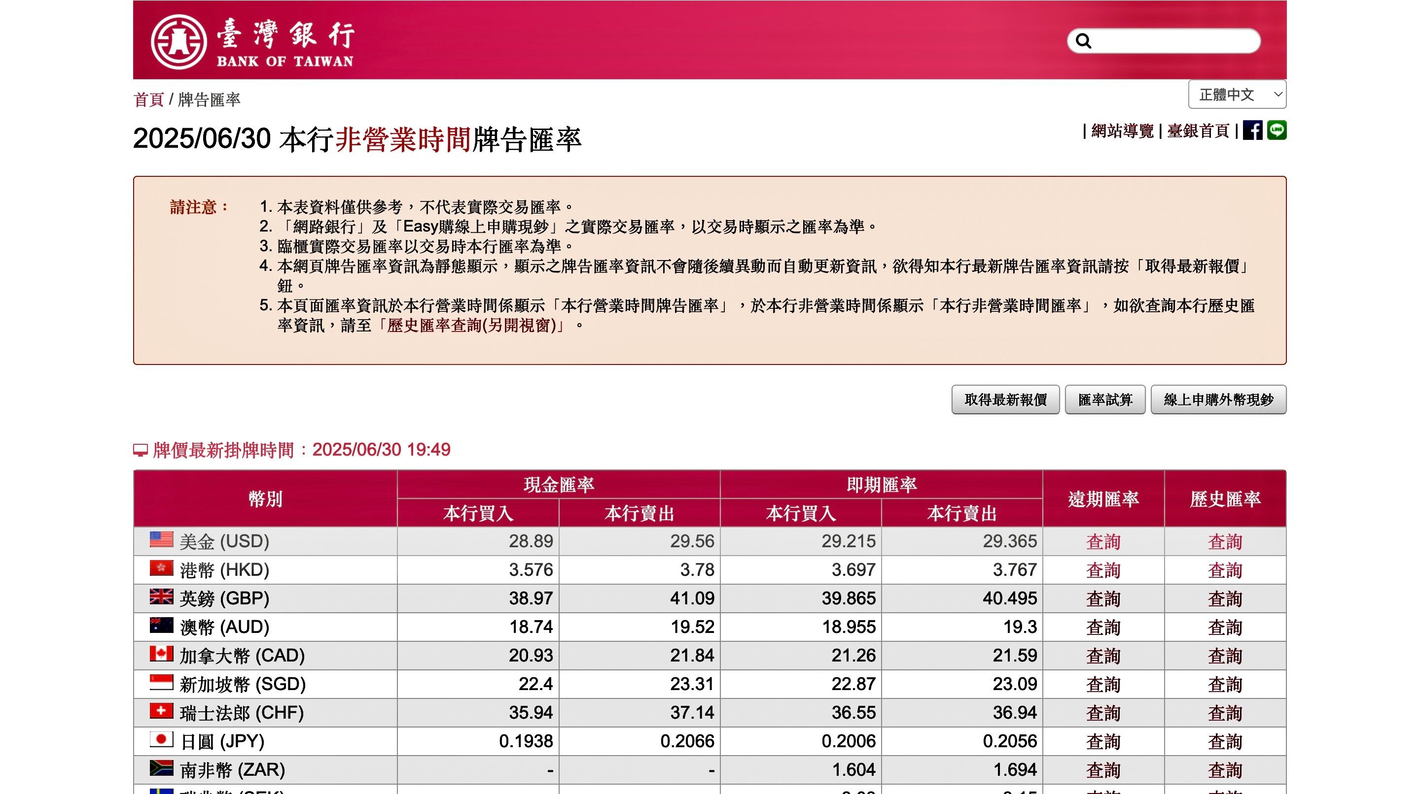台灣銀行今（30）日即期牌告收盤價，仍高懸29.215元，並未跟進央行拉尾盤。（截圖自台銀官網）