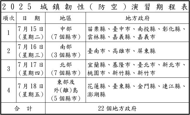 20250701-（國防部提供）