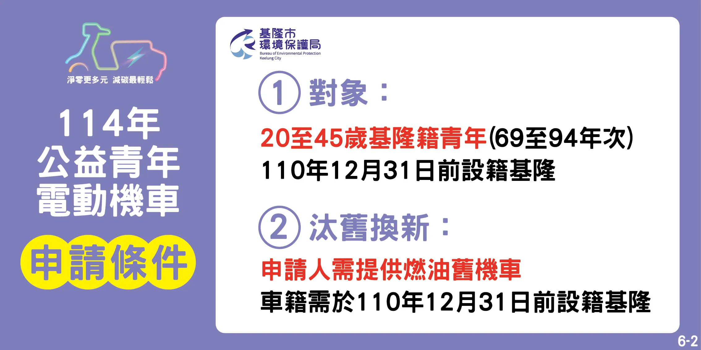 基隆公益青年電動機車補助計畫申請條件（圖／取自基隆市環境保護局）