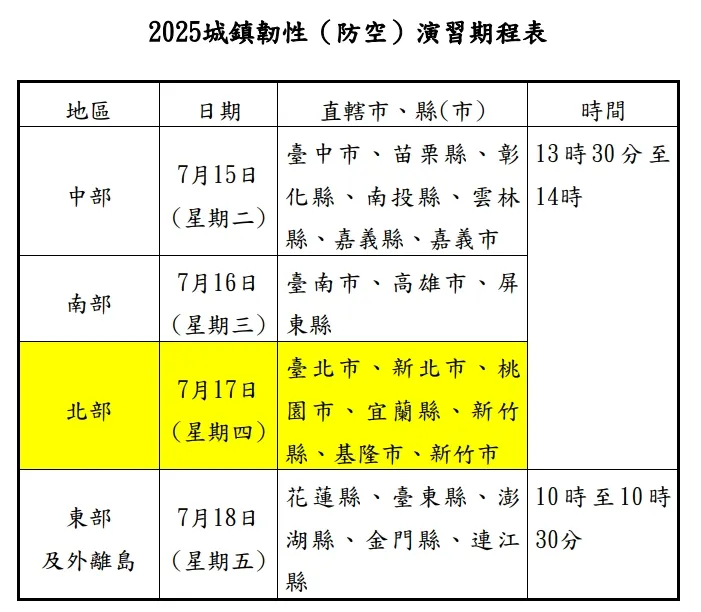 2025城鎮韌性（防空）演習期程表（圖／取自台北市政府全球資訊網）