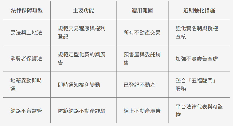 圖／喆律法律事務所提供