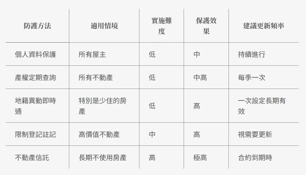 圖／喆律法律事務所提供