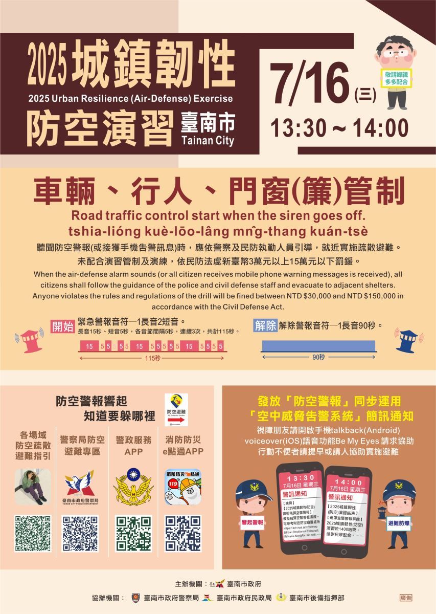 城鎮韌性演習(圖/取自台南市政府警察局)