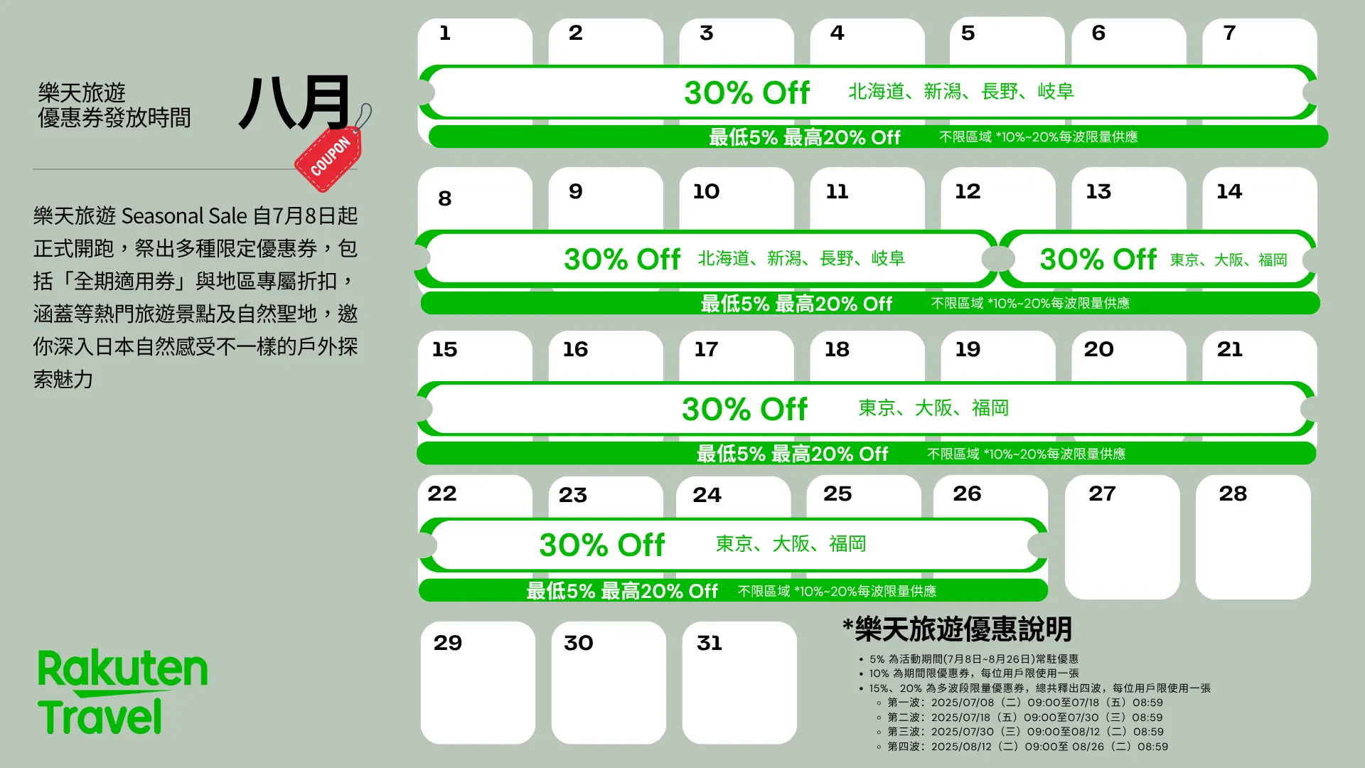 8月樂天旅遊住宿優惠。（圖／樂天旅遊提供）