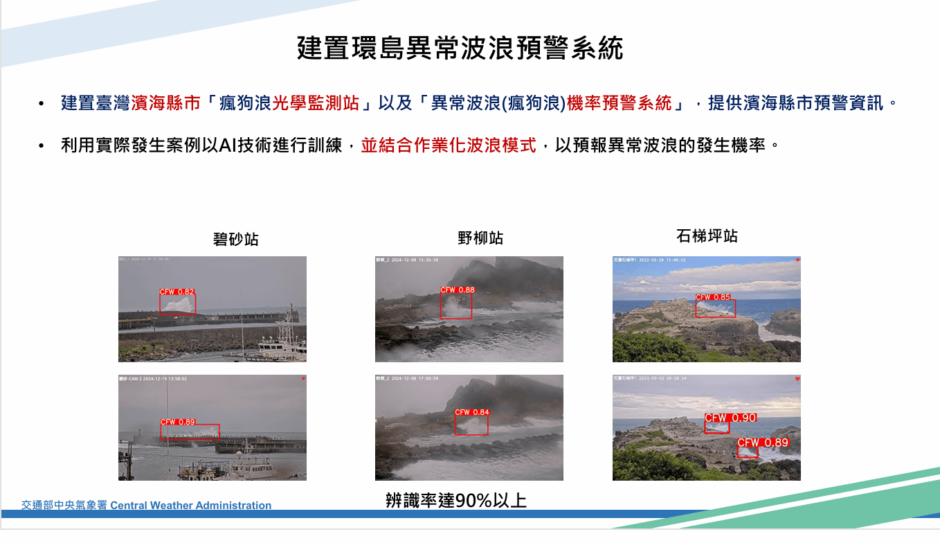 気象署建置環島異常波浪預警系統。（氣象署提供）