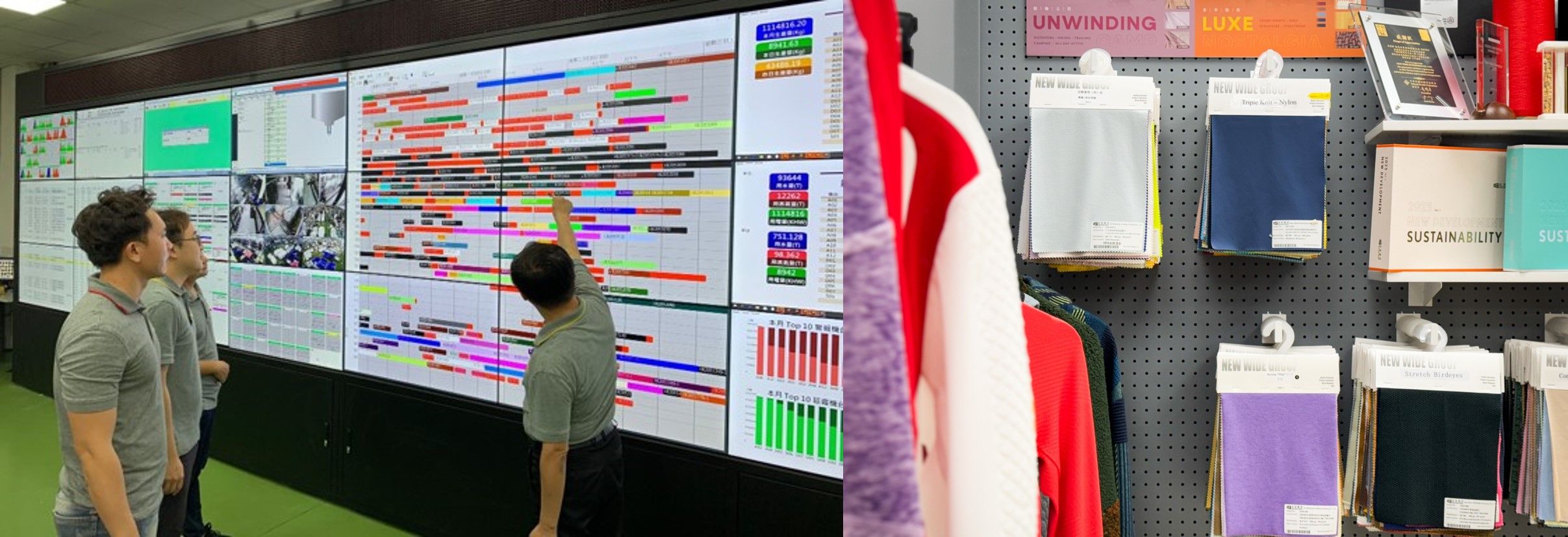 旭榮集團有超過八成的研發產品均採用如廢衣回收、生質材料等環保技術與素材。