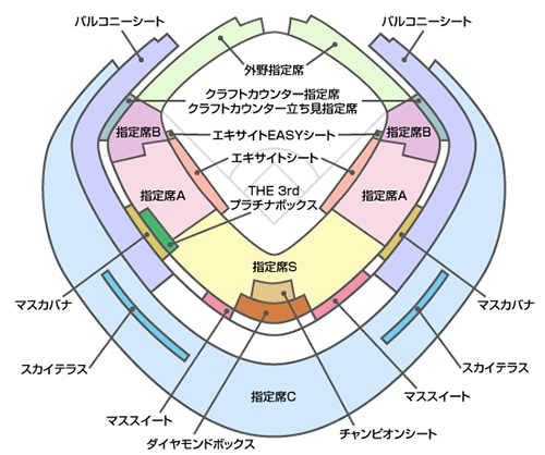 東京巨蛋座位圖（圖／取自WBSC Premier12官網）