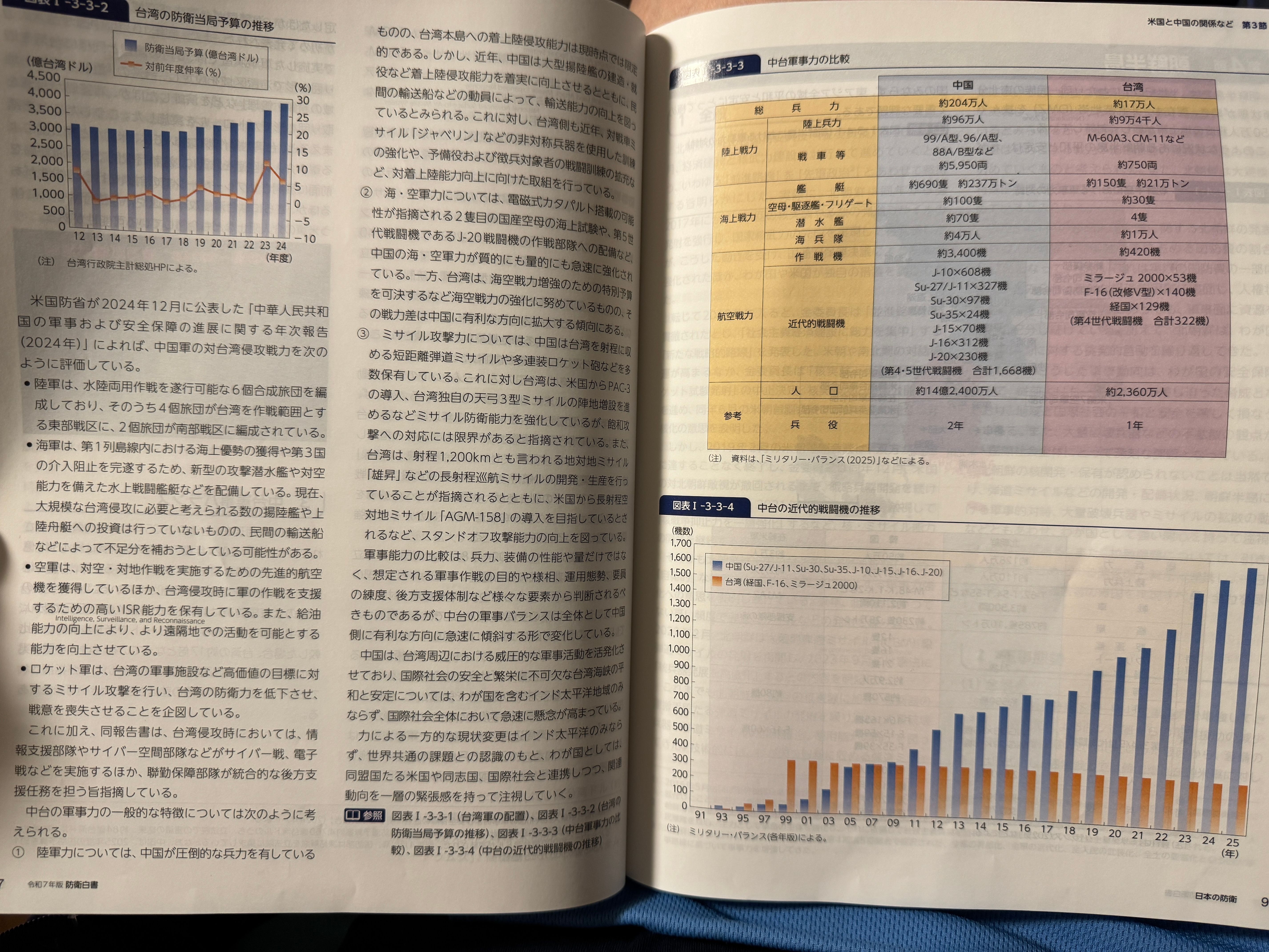 20250710-防衛白書。（黄信维撮）