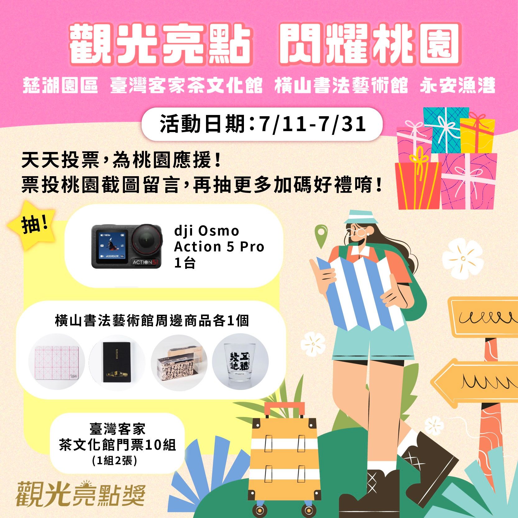 樂遊桃園也推出加碼抽好禮活動。
