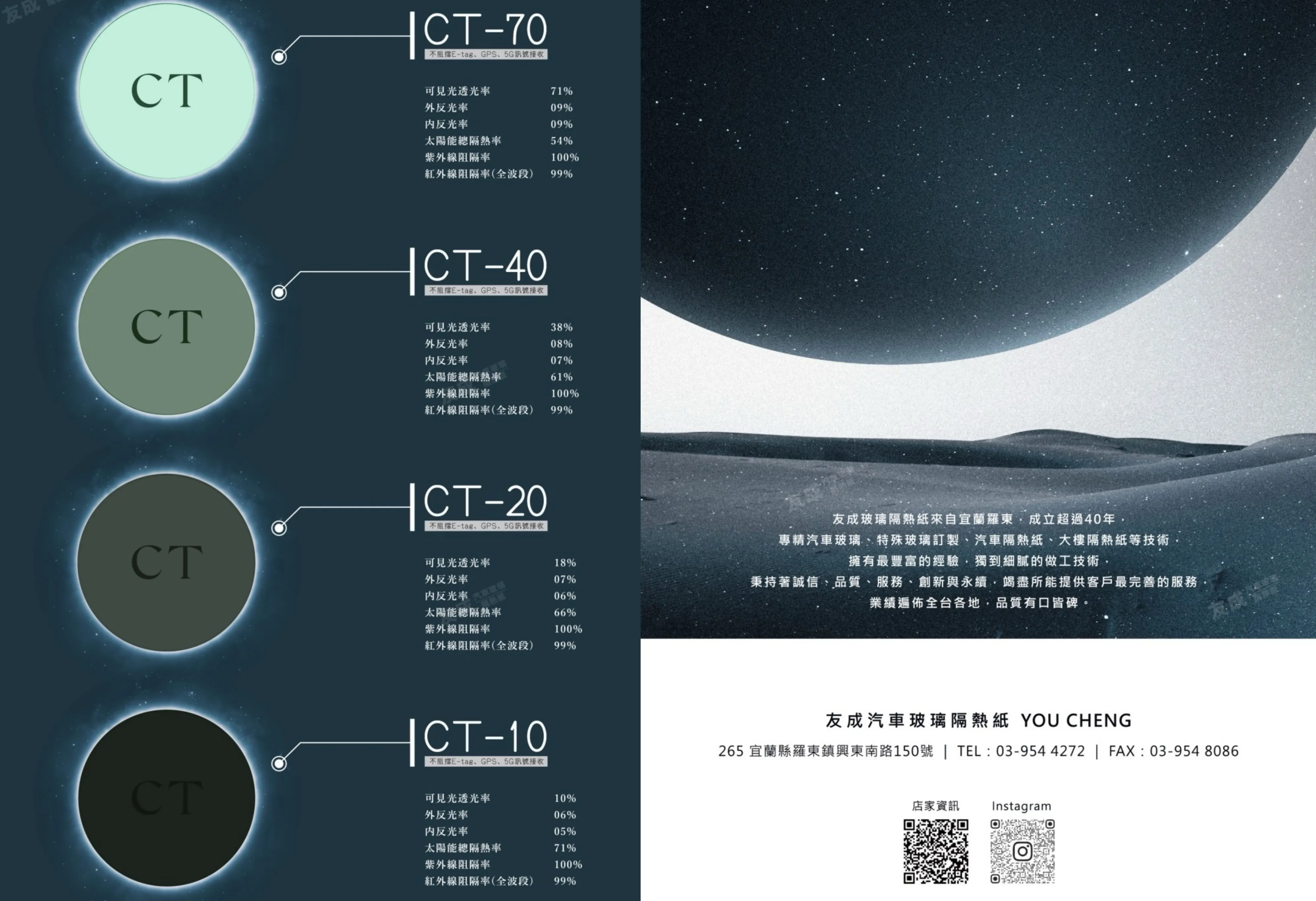 彗星系列隔熱紙規格