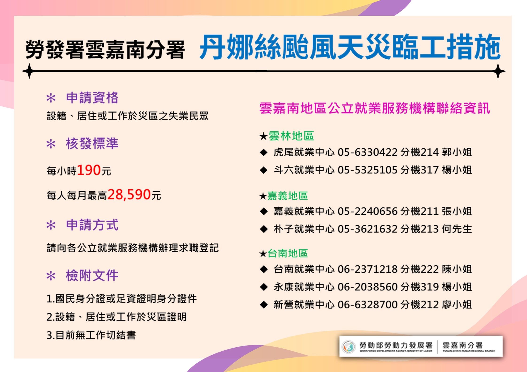 臨工相關資訊可電洽雲嘉南分署所屬就業中心承辦人了解相關資訊。（圖／勞動力發展署雲嘉南分署提供）