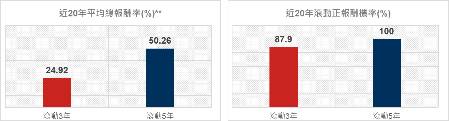 野村