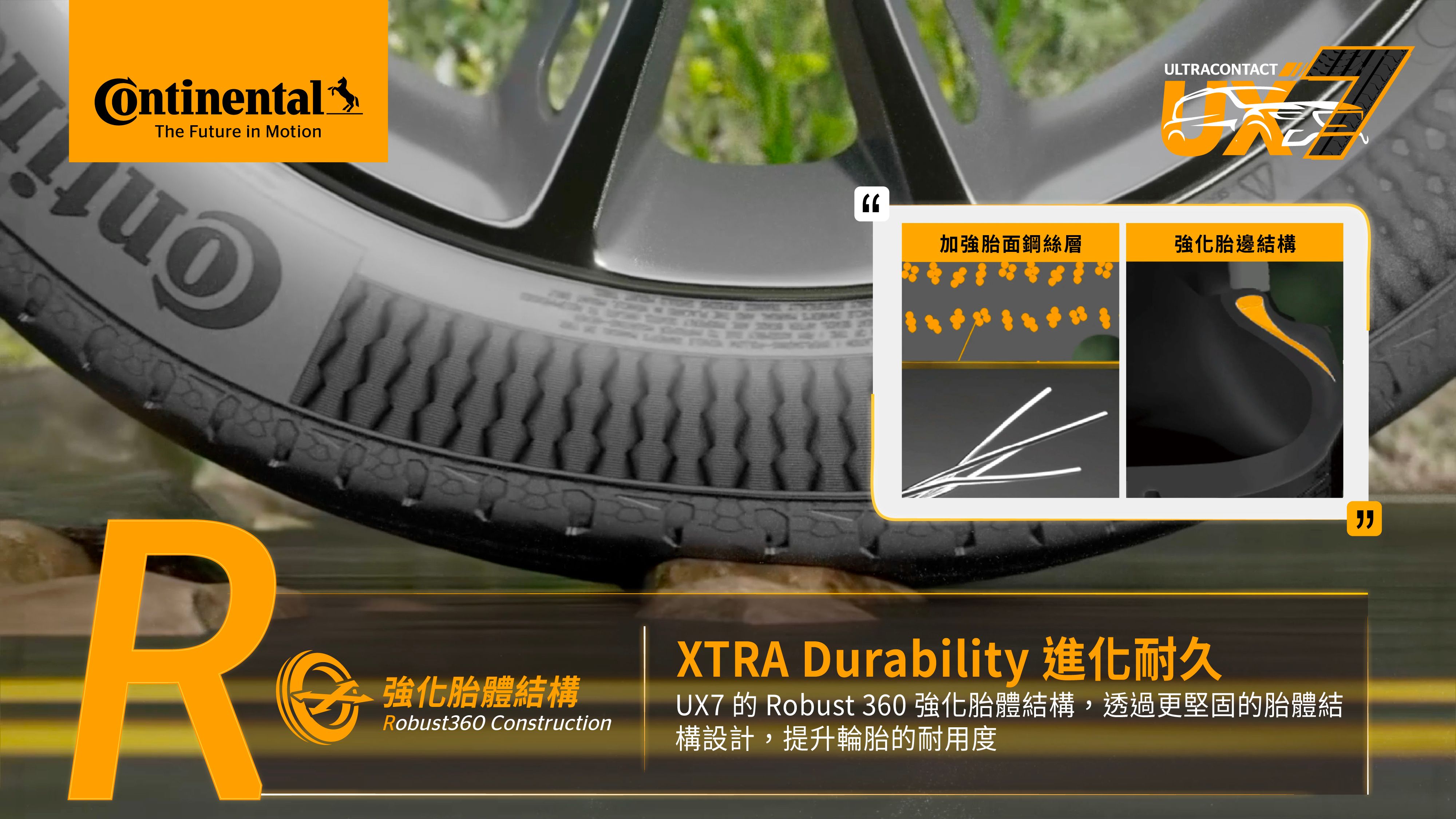 UX7 技術圖四【德國馬牌輪胎 UltraContact UX7】XTRA Durability 進化耐久_Robust 360 強化胎體結構，透過更堅固的胎體結構設計，提升輪胎的耐用度