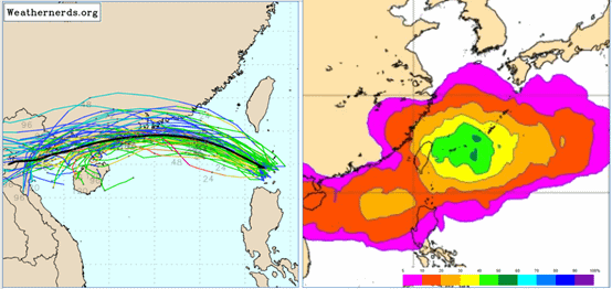 歐洲系集模式模擬，今天至下周三薇帕通過巴士海峽進入南海，登陸廣東（左圖）。下周六另一熱帶系統暴風圈侵襲機率圖顯示，從台灣東側北轉的機率最高，北台灣被侵襲的機率約40％（右圖）。