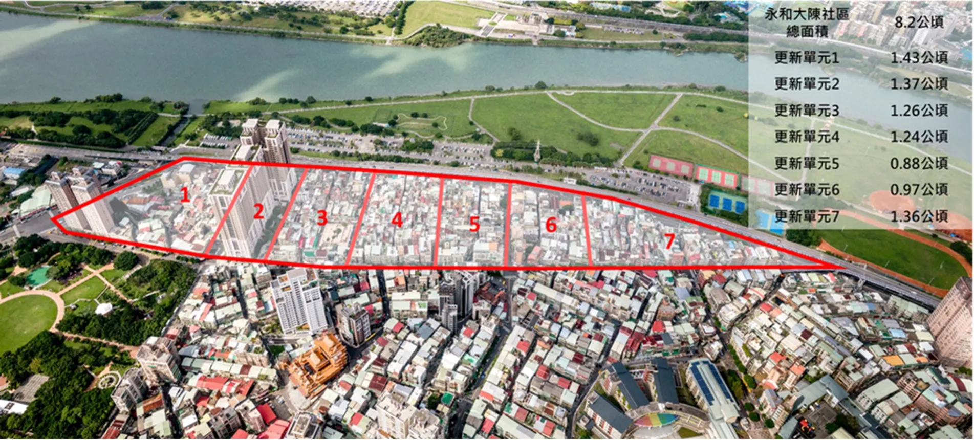 一橋之隔連結雙北核心,水岸新門戶翻轉永和城市風景線。(圖/翻攝新北市都更處)