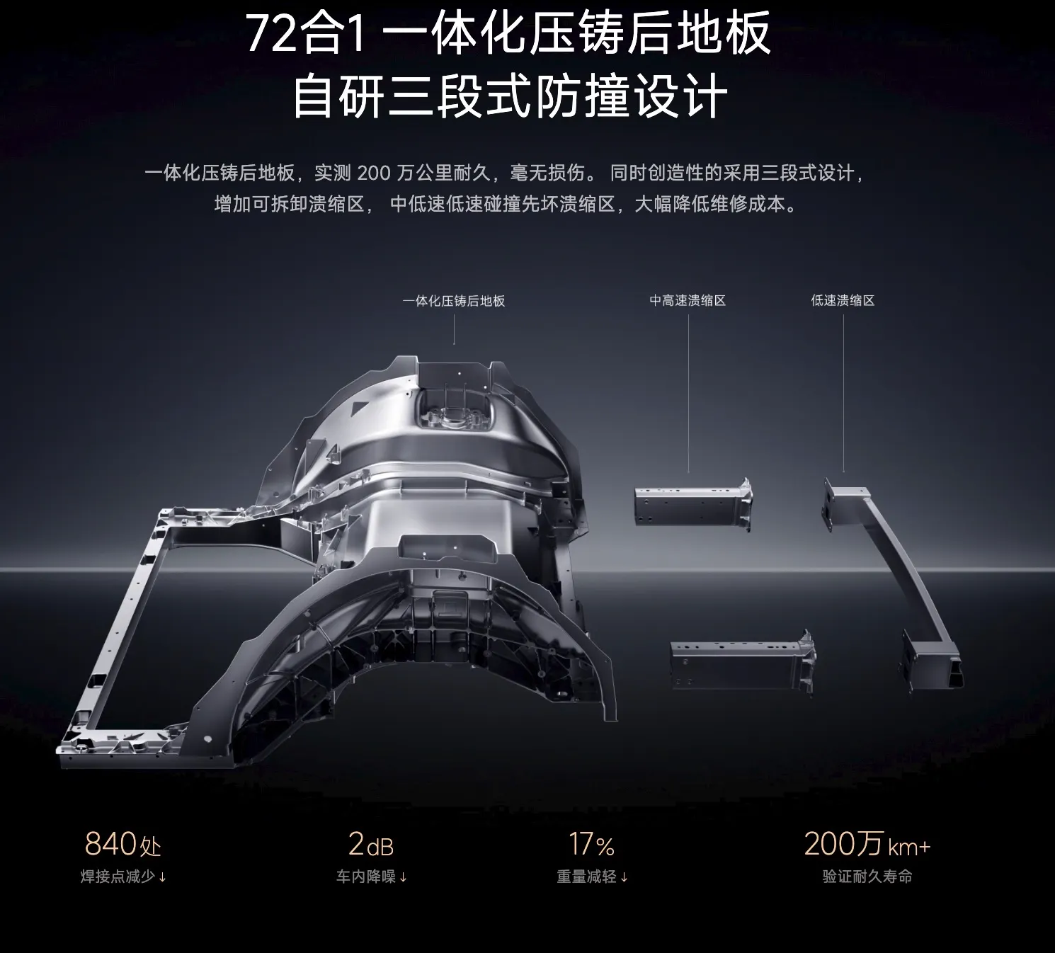 （翻攝小米官網）