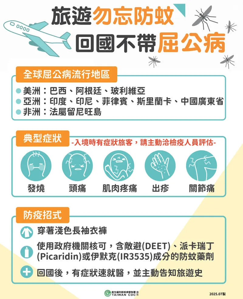 圖／翻攝自疾管署