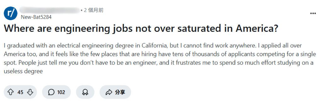 最近在Reddit上，一位電機工程畢業生分享求職困境，點出了美國新鮮人找工作的共同難題。（圖／翻攝自reddit）