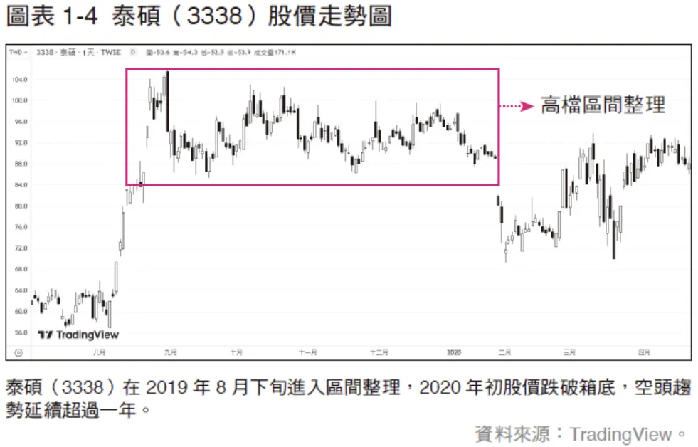 (圖/大是文化提供)